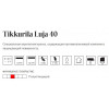 Краска антигрибковая для влажных помещений Tikkurila Luja 40 полуглянцевая база C 9 л