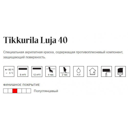 Краска антигрибковая для влажных помещений Tikkurila Luja 40 полуглянцевая база C 9 л