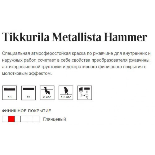 Краска по ржавчине молотковая база под колеровку Tikkurila Metallista Hammer серебристая 2,5 л