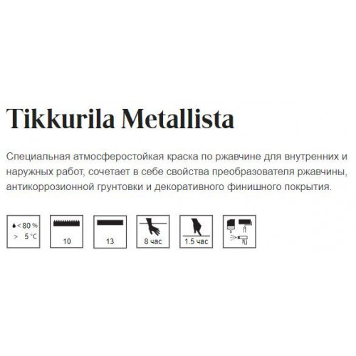 Антикоррозийная краска по металлу и ржавчине Tikkurila Metallista глянцевая цвет серый 0,9 л