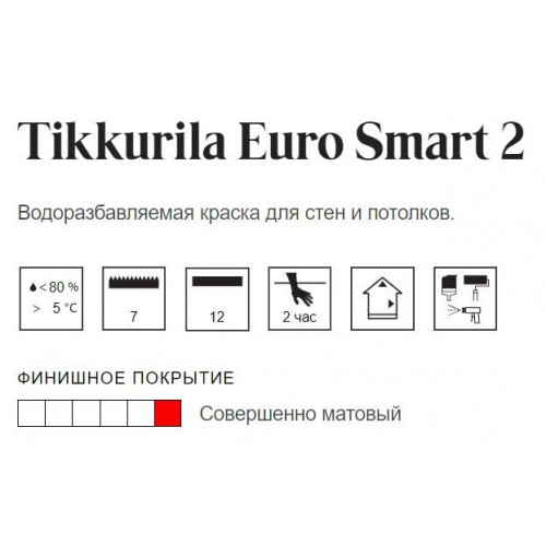 Краска интерьерная для стен и потолка Tikkurila Euro Smart 2 2,7 л