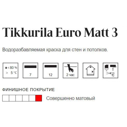 Краска интерьерная для стен и потолков Tikkurila Euro Matt 3 абсолютно матовая база C 9 л