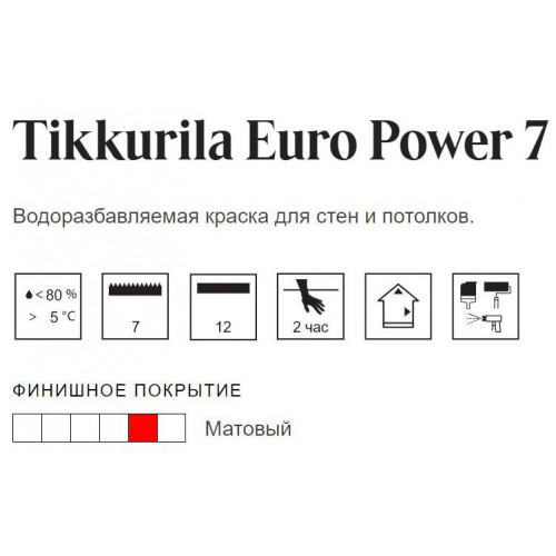 Краска моющаяся для стен и потолкa Tikkurila Euro Power 7 матовая база A 2,7 л