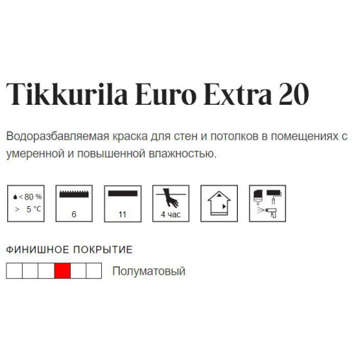 Краска моющаяся для влажных помещений Tikkurila Euro Extra 20 база C 0,9 л