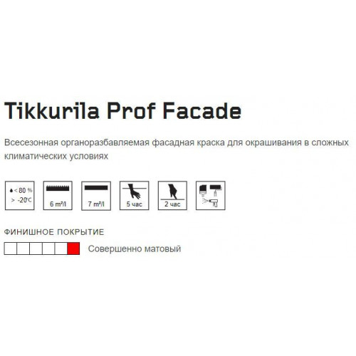 Краска фасадная всесезонная для сложных климатических условий Tikkurila Prof Facade база A 9 л