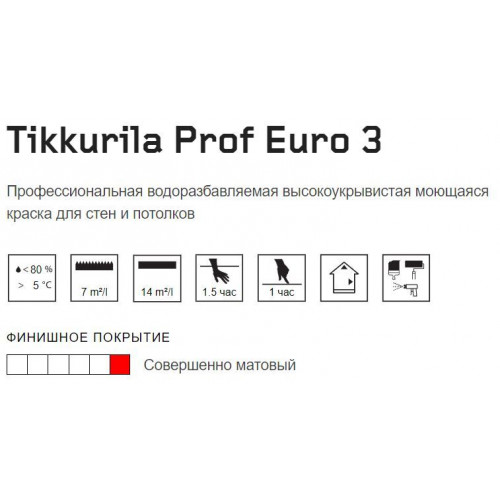 Высокоукрывистая краска интерьерная моющаяся Tikkurila Prof Euro 3 база C 9 л