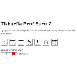 Краска интерьерная суперстойкая моющаяся Tikkurila Prof Euro 7 матовая база A 9 л