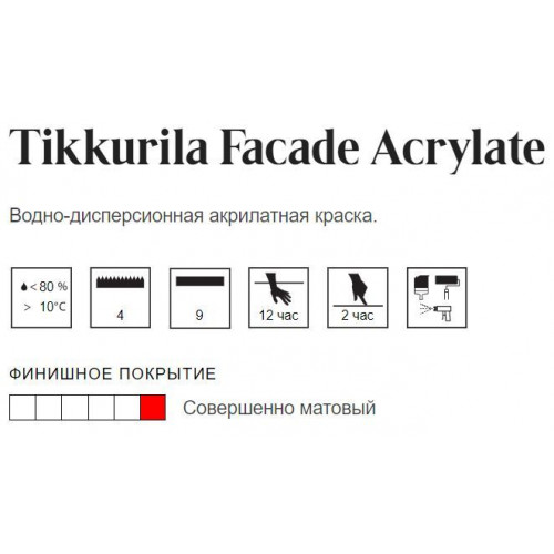 Универсальная краска для фасадов и интерьеров Tikkurila Facade Acrylate база A 5 л