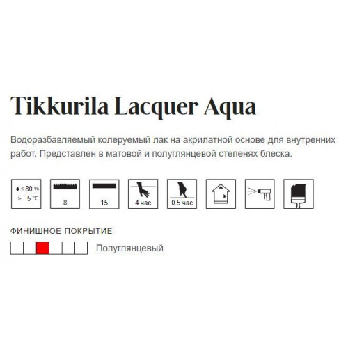Лак интерьерный антисептирующий защитный Tikkurila Euro Lacquer Aqua матовый 9 л