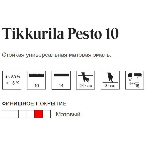 Стойкая интерьерная алкидная эмаль универсальная Tikkurila Pesto 10 матовая база C 2,7 л