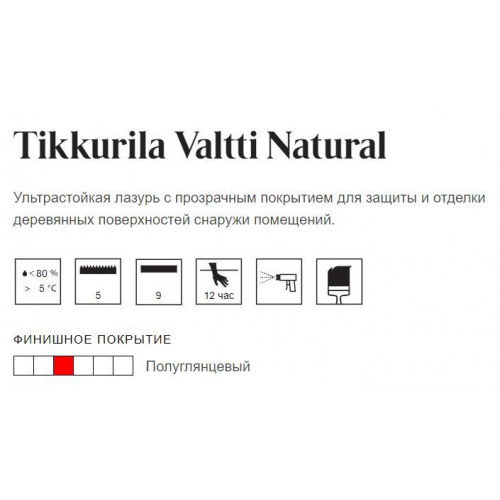Ультрастойкая лазурь с прозрачным покрытием полуглянцевая Tikkurila Valtti Natural 2,7 л