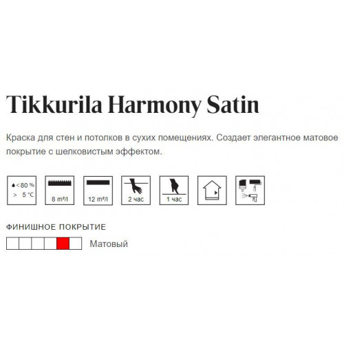 Краска для стен и потолков акриловая 1 класс Tikkurila Harmony Satin Joker матовая база А 0,9 л