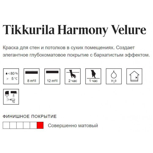 Краска для стен и потолков акриловая Tikkurila Harmony Velure глубокоматовая база А 2,7 л