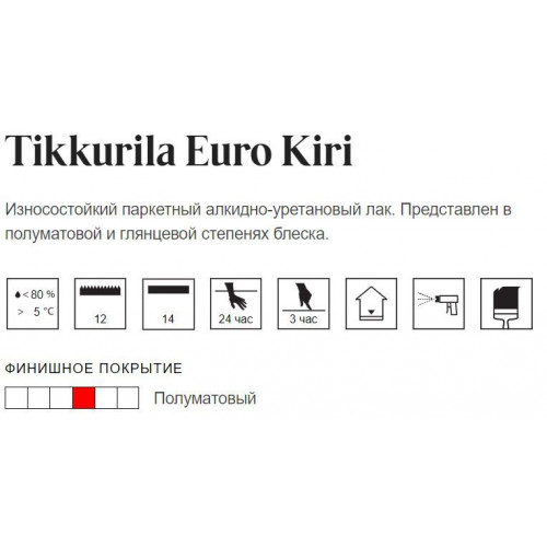Лак паркетный износостойкий алкидно-уретановый Tikkurila Euro Kiri глянцевый 0,9 л