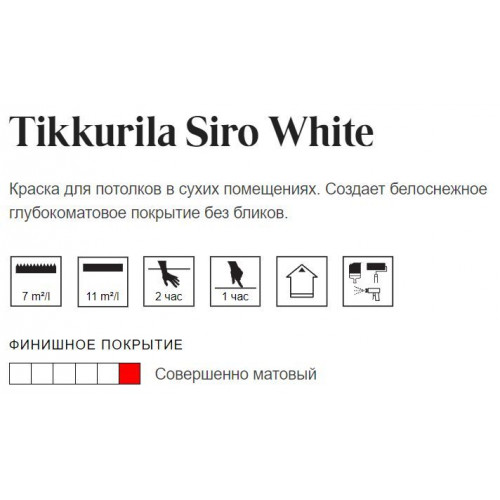 Краска для потолков в сухих помещениях антибликовая Tikkurila Siro White 9 л