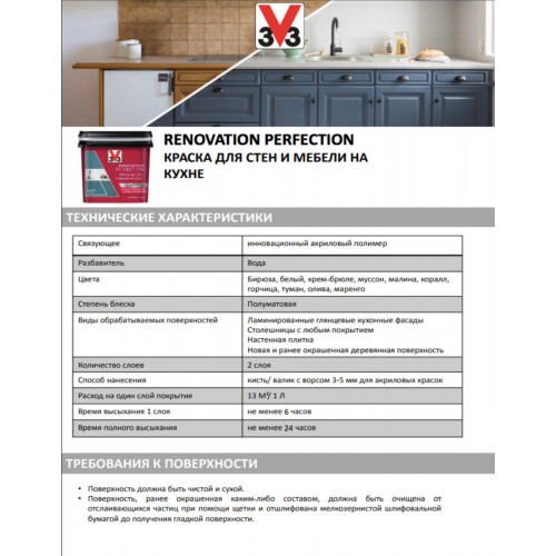 Краска для стен и мебели на кухне V33 Renovation Perfection цвет маренго 750 мл