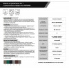 Эмаль по ржавчине с молотковым эффектом Neomid «Metal Decor» цвет черный 0,8 кг