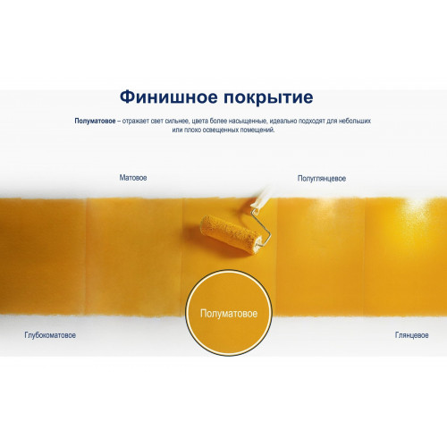 Краска для кухни и ванной Dulux Professional Bindo 20 полуматовая База BW 9 л