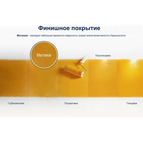 Краска для кухни и ванной латексная Dulux Ultra Resist матовая База BW 2,5 л