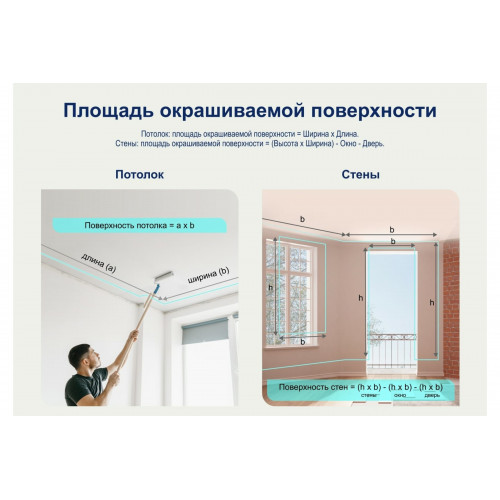 Краска для кухни и ванной латексная Dulux Ultra Resist полуматовая База BC 0,9 л