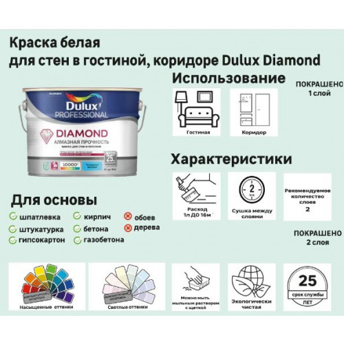 Краска для стен и потолков водно-дисперсионная Dulux Diamond Matt матовая База BC 0,9 л