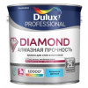 Краска для стен и потолков водно-дисперсионная Dulux Diamond Matt матовая База BC 2,25 л