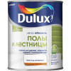 Краска для напольных покрытий водно-дисперсионная Dulux Полы и Лестницы полуглянцевая База BC 2 л