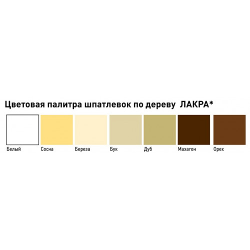 Шпатлевка по дереву акриловая Лакра цвет махагон 1,5 кг