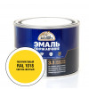 Эксперт Эмаль по ржав 3в1 полуматовая светло-желтый RAL 1018 0,4 кг