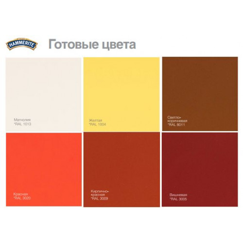 Краска для металлических поверхностей алкидная Hammerite гладкая RAL8017 коричневая 5 л