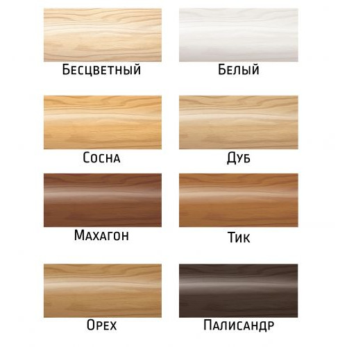 Пропитка декоративная для защиты древесины Dufa Wood Protect тик 10 л