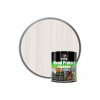 Пропитка декоративная для защиты древесины Dufa Wood Protect Supreme База 1 0,75 л