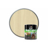 Пропитка декоративная для защиты древесины Dufa Wood Protect Supreme бесцветная 0,75 л
