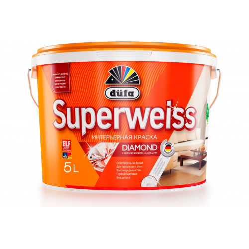 Краска для стен и потолков водно-дисперсионная Dufa Superweiss RD4 глубокоматовая База 1 5 л