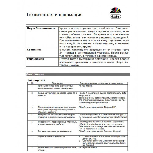 Краска для стен и потолков водно-дисперсионная Dufa TrenDufarbe матовая Галечный серый 2,5 л