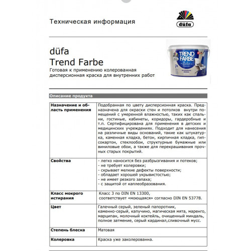 Краска для стен и потолков водно-дисперсионная Dufa TrenDufarbe матовая Полное затмение 2,5 л