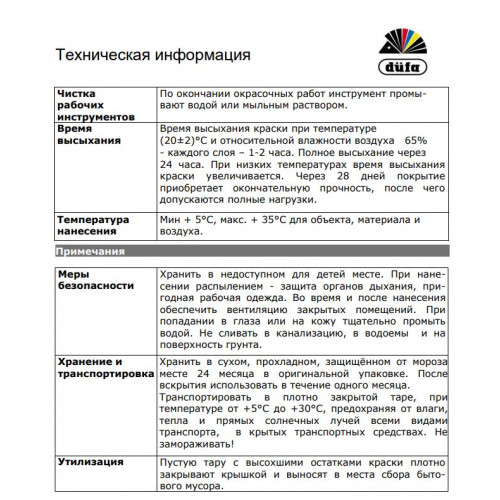 Краска для стен и потолков для влажных помещений водно-дисперсионная Dufa Schimmelchutz полуматовая 5 л