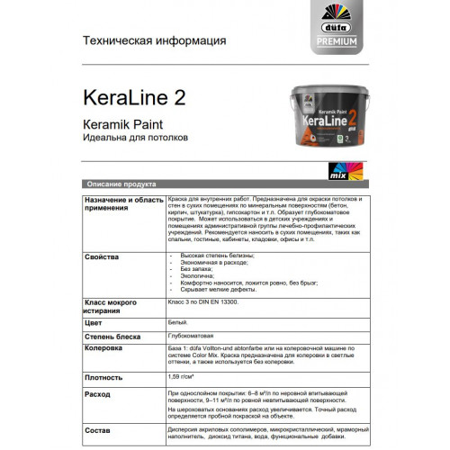 Краска для потолков Dufa Premium KeraLine Keramik Paint 2 глубокоматовая База 1 2,5 л