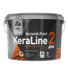 Краска для потолков Dufa Premium KeraLine Keramik Paint 2 глубокоматовая База 1 9 л
