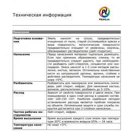 Эмаль ПФ-115 Универсальная алкидная Profilux глянцевая красная 0,9 кг