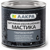 Мастика битумная изоляционная Лакра 1,8 кг