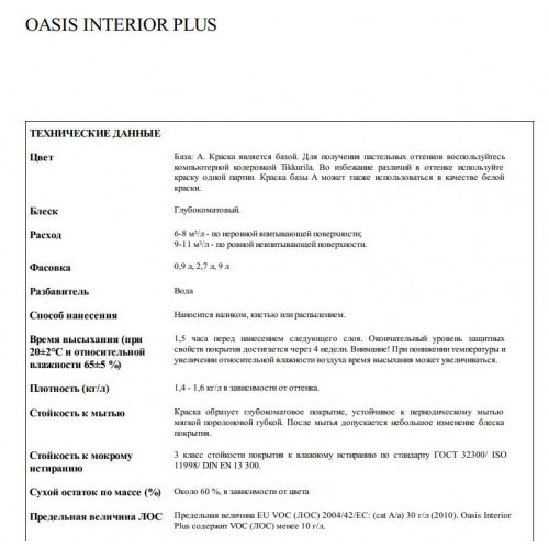 FINNCOLOR OASIS INTERIOR PLUS краска для стен и потолков влагостойкая глубокоматовая база A 0,9 л