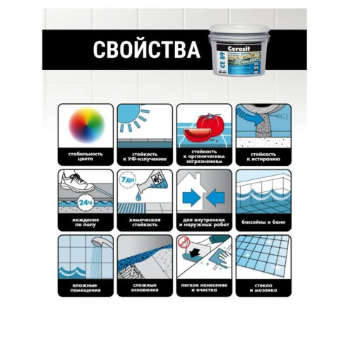 Затирка для швов до 15 мм эпоксидная Ceresit СЕ 89 Toffi 844 2,5 кг