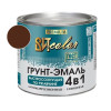 Грунт-эмаль по ржавчине красно-коричневая  быстросохнущая  ВИТ color 1.8 кг