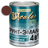 Грунт-эмаль по ржавчине шоколад быстросохнущая ВИТ color 0.8 кг