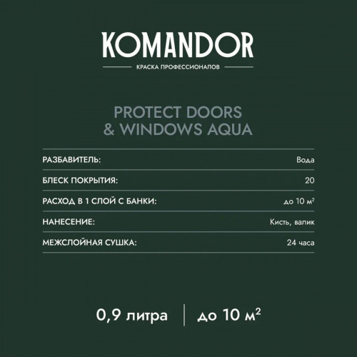 Эмаль для окон и дверей Komandor PROTECT DOORS&WINDOWS AQUA база C 0.9 кг