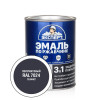 ЭКСПЕРТ Эмаль по ржавчине 3в1 полуматовая графитовый RAL 7024 0.8 кг