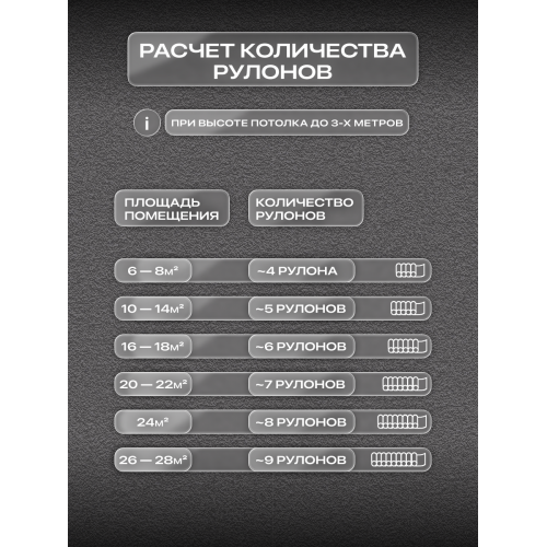 Обои флизелиновые ART&WALL Gamma Антивандальные, моющиеся, Графит 1,06 м