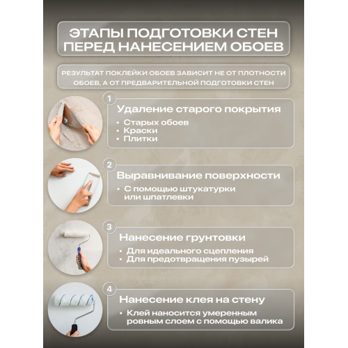 Обои флизелиновые ART&WALL Vulcan Антивандальные, моющиеся, Бежевые 1,06 м