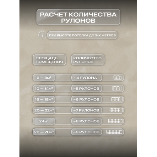 Обои флизелиновые ART&WALL Vulcan Антивандальные, моющиеся, Бежевые 1,06 м